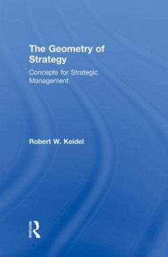 The Geometry of Strategy - Keidel, Robert W
