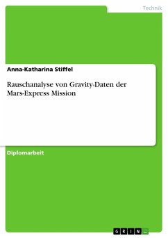 Rauschanalyse von Gravity-Daten der Mars-Express Mission