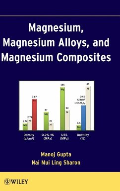 Magnesium, Magnesium Alloys, and Magnesium Composites - Gupta, Manoj; Nai Mui Ling, Sharon