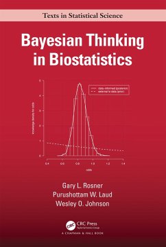 Bayesian Thinking in Biostatistics - Rosner, Gary L (Johns Hopkins University, Baltimore, Maryland, USA); Laud, Purushottam W. (Medical College of Wisconsin, Milwaukee, USA); Johnson, Wesley O. (UC Irvine)