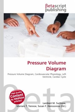 Pressure Volume Diagram