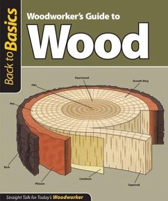 Woodworker's Guide to Wood (Back to Basics) - Skills Institute Press