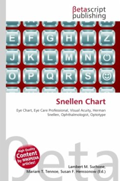 Snellen Chart