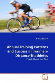 Annual Training Patterns and Success in Ironman-Distance Triathletes