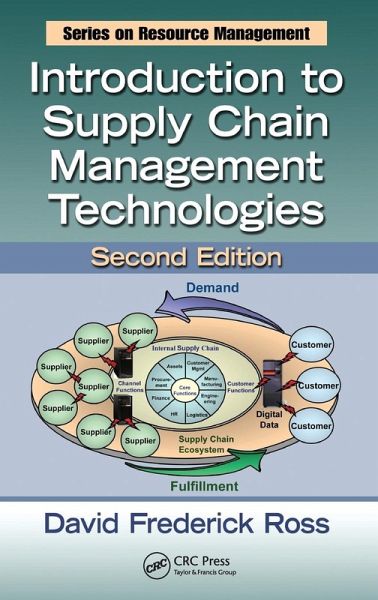 Introduction to Supply Chain Management Technologies Introduction to Supply Chain Management Technologies