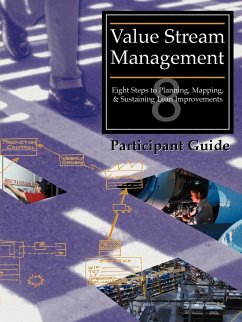 VSM Video Participant Guide - Productivity, Press