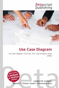 Use Case Diagram