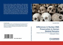 Differences in Nuclear DNA Preservation in Human Skeletal Remains - Kuba, Cassandra