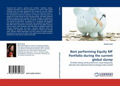 Best performing Equity MF Portfolio during the current global slump