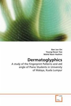 Dermatoglyphics - Jun Sin, Ban;Yeo, Young-Hwan;Hashim, Mohd N.
