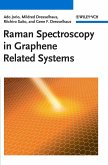 Raman Spectroscopy in Graphene