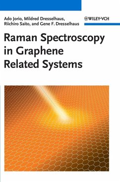 Raman Spectroscopy in Graphene - Jorio