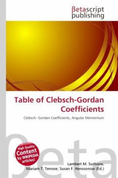 Table of Clebsch-Gordan Coefficients