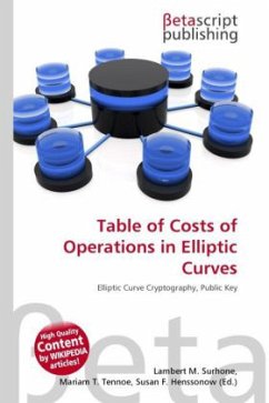 Table of Costs of Operations in Elliptic Curves