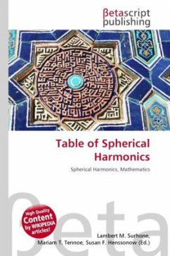 Table of Spherical Harmonics