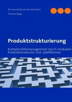 Produktstrukturierung - Rapp, Thomas