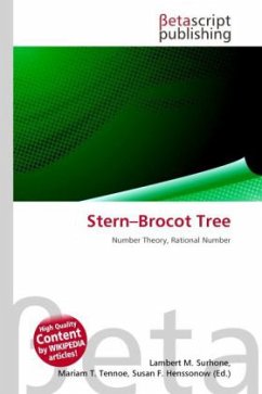 Stern Brocot Tree