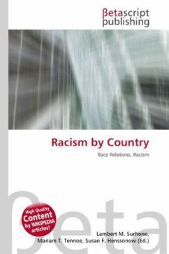 Racism by Country