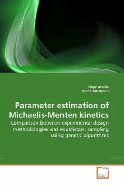 Parameter estimation of Michaelis-Menten kinetics - Ataíde, Filipe;Hitzmann, Bernd