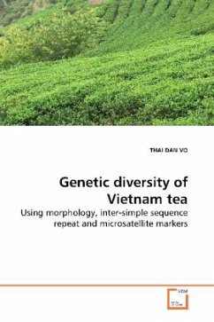 Genetic diversity of Vietnam tea - VO, THAI DAN