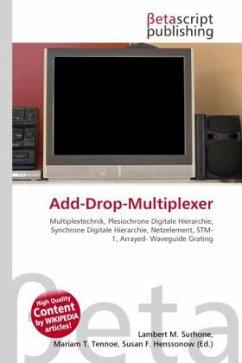 Add-Drop-Multiplexer