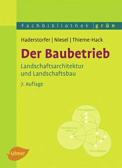 Der Baubetrieb - Haderstorfer, Rudolf;Niesel, Alfred;Thieme-Hack, Martin