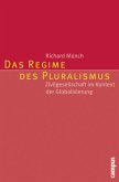 Das Regime des Pluralismus