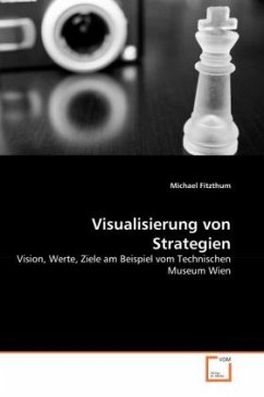 Visualisierung von Strategien - Fitzthum, Michael