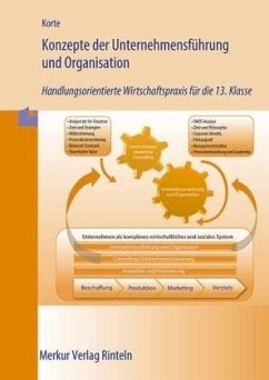 Konzepte der Unternehmensführung und Organisation - Korte, Anna-Maria