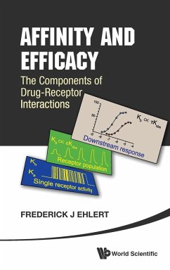 AFFINITY AND EFFICACY - Frederick J Ehlert