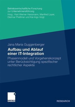 Aufbau und Ablauf einer IT-Integration