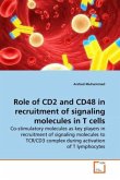 Role of CD2 and CD48 in recruitment of signaling molecules in T cells Role of CD2 and CD48 in recruitment of signaling molecules in T cells