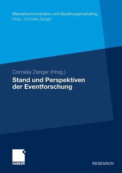 Stand und Perspektiven der Eventforschung