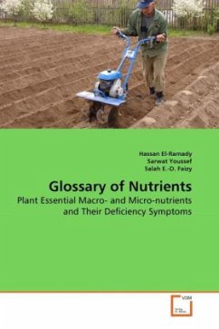 Glossary of Nutrients Cover Glossary of Nutrients