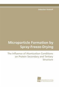 Cover Microparticle Formation by Spray-Freeze-Drying