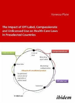 The Impact of Off-Label, Compassionate and Unlicensed Use on Health Care Laws in Preselected Countries - Plate, Vanessa