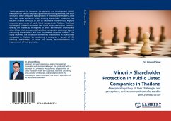 Minority Shareholder Protection In Public Listed Companies in Thailand