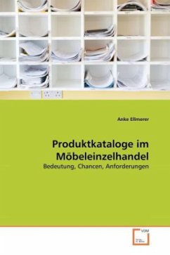 Cover Produktkataloge im Möbeleinzelhandel