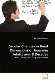 Secular Changes in Head Dimensions of Japanese Adults over 8 Decades