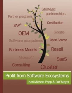 Profit from Software Ecosystems