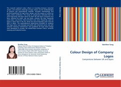 Colour Design of Company Logos