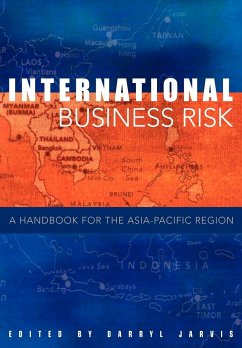 International Business Risk