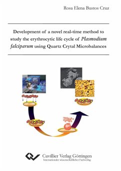 Development of a novel real-time method to study the erythrocytic life cycle of Plasmodium falciparum using Quartz Crystal Microbalances. Entwicklung einer neuen Echtzeit-Methode zur Untersuchung des erytrozytärer Lebenszyklus von Plasmodium falciparum mit Schwingquarzbiosensoren - Bustos Cruz, Rosa Elena