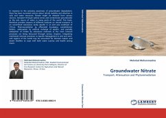 Groundwater Nitrate