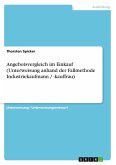 Angebotsvergleich im Einkauf (Unterweisung anhand der Fallmethode Industriekaufmann / -kauffrau)