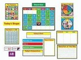 Morning Meeting Solution Bulletin Board Set, Grade K