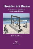 Theater als Raum Theater als Raum