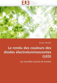 Le Rendu Des Couleurs Des Diodes Électroluminescentes (Led)