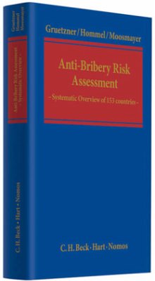 Anti-Bribery Risk Assessment, w. CD-ROM