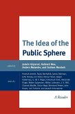 The Idea of the Public Sphere